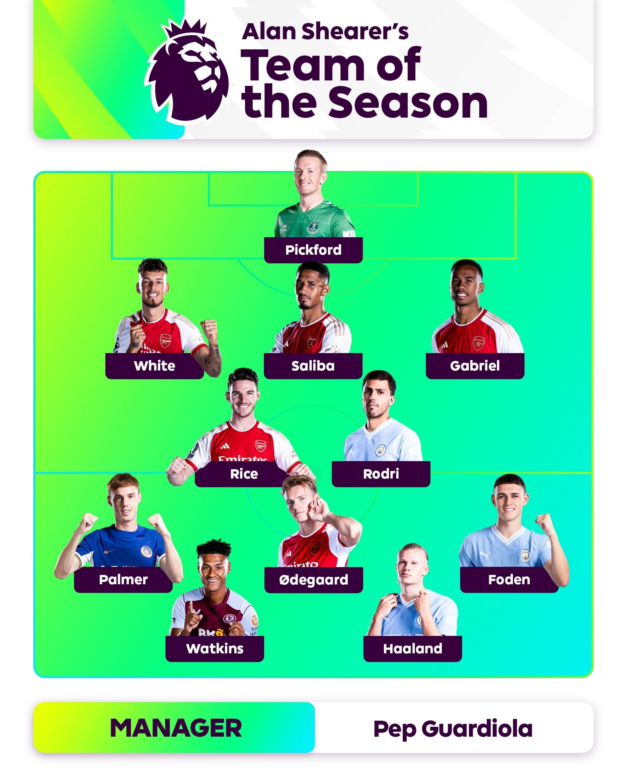 依然稍显逊 依然稍显逊